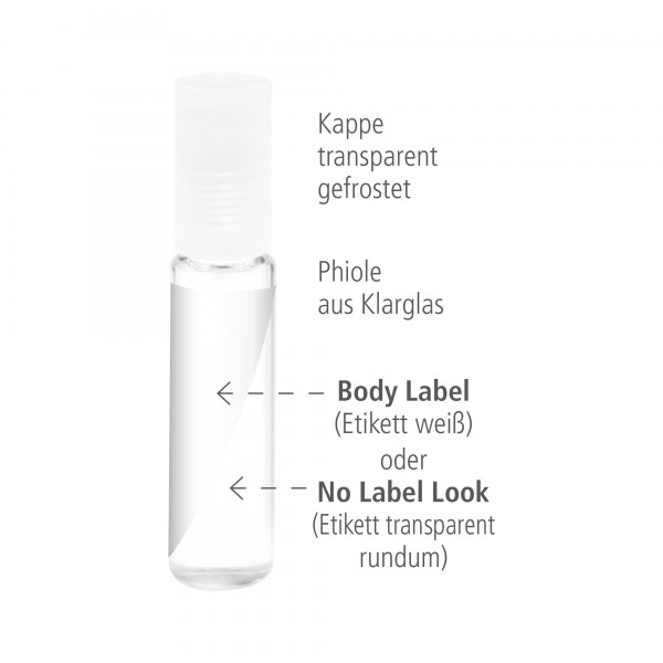 10 ml Aroma Roll On - Cool Mind - Body Label